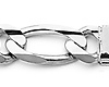 Men's 10mm Sterling Silver Solid Figaro Link Chain Necklace 20-30in thumb 1